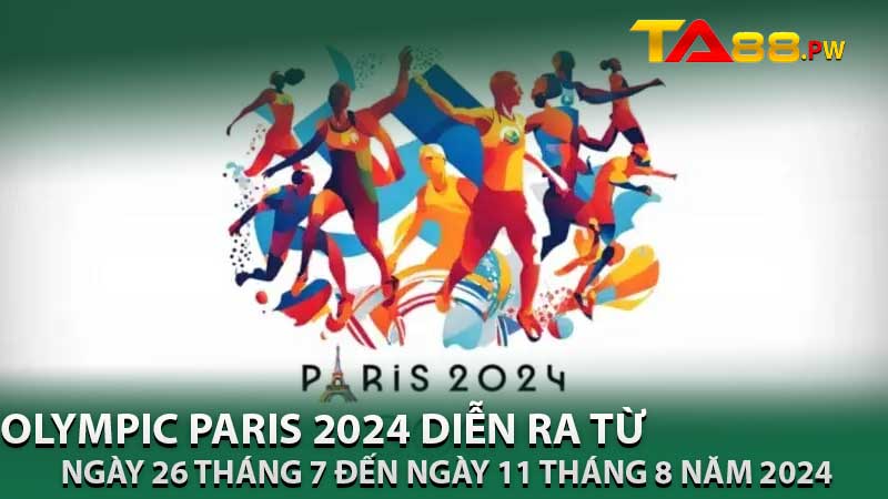 Olympic Paris 2024 Diễn Ra Khi Nào